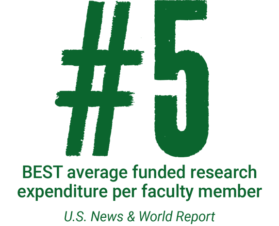 Ranked #5 BEST in average research expenditure amount per faculty member by U.S. News and World Report